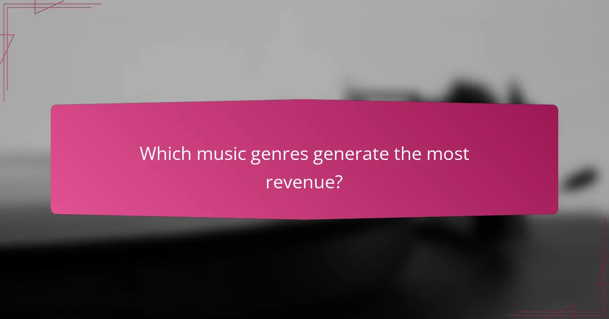 Which music genres generate the most revenue?